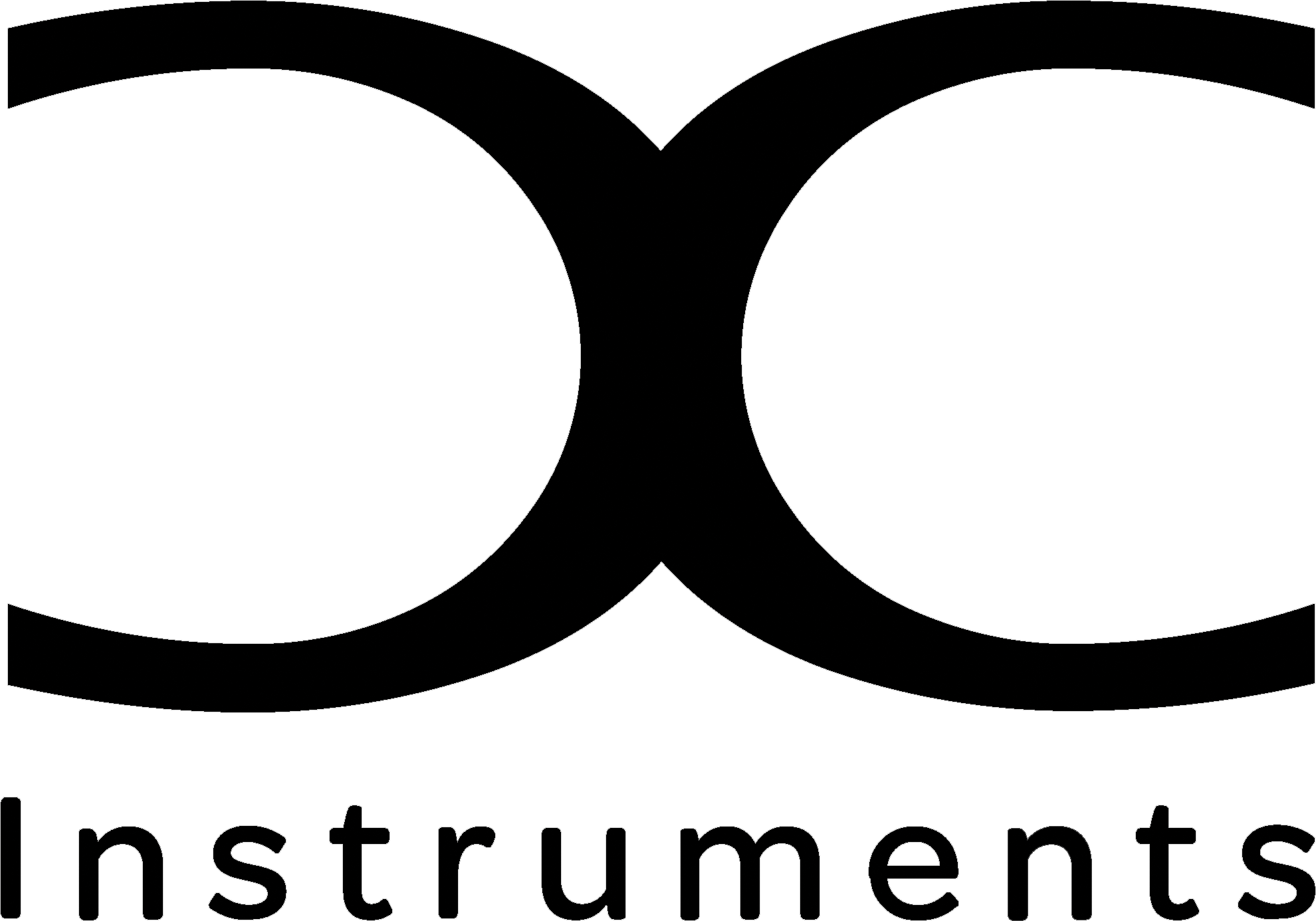ccinstruments.pt